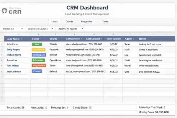 CRM Dashboard Mockup